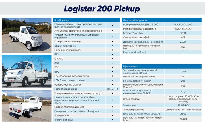 LOGISTAR 200       Pickup